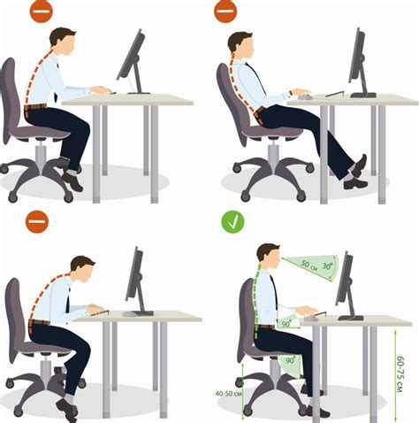 What Are The Features Of An Ergonomically Designed Chair For Correct