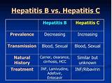 Pictures of Carrier Of Hepatitis B