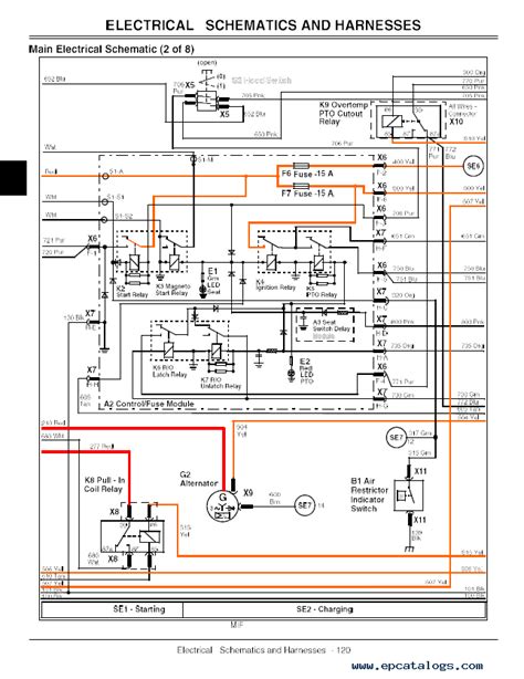 Diagram John Deere 4030 Wiring Diagram Manual Mydiagramonline