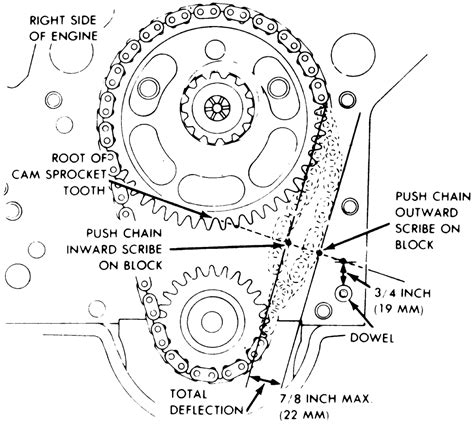 Repair Guides Engine Mechanical Timing Chain Or Gears And