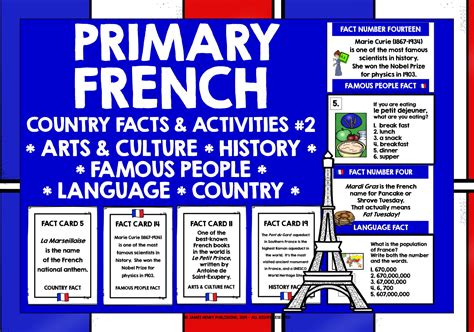 Primary French Facts About France 2 Teaching Resources