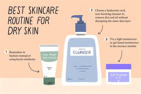 Organic Skin Care Routine For Dry Skin Organic Skin Care
