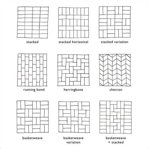 Brick Tile Patterns To Ponder Brick Tiles Tile Patterns Subway Tile