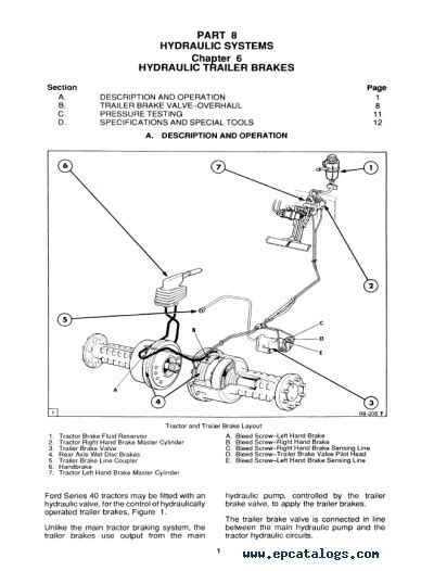 Diagrams for the following systems are included : Ford 7740 Wiring Diagram - Wiring Diagram