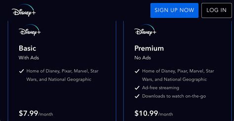 Disney Ad Supported Tier Launches In The United States Whats On