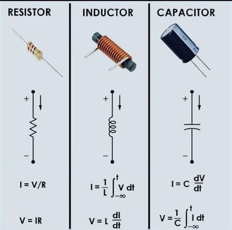 Three Different Types Of Capacitors Are Shown In This Diagram With The