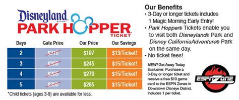 Daily Deal On Disneyland Tickets Deals And Coupons For Traveling