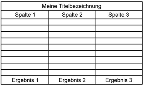 Legen sie die größe der tabelle fest und definieren sie die anzahl der spalten und zeilen. Tabelle Zum Ausdrucken 2 Spalten ...