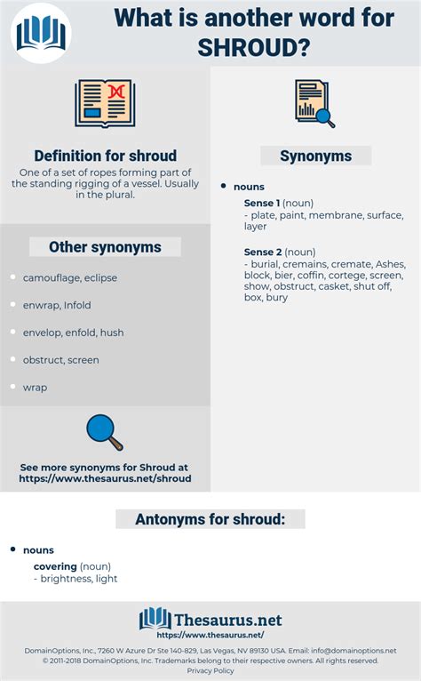 Shroud 884 Synonyms And 29 Antonyms