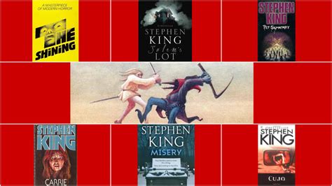 Best Stephen King Novels Ranked Scariest King Books Revealed