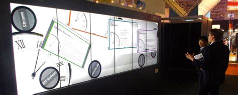 Interactive Multitouch Screen Videowalls Buy And Rent Here