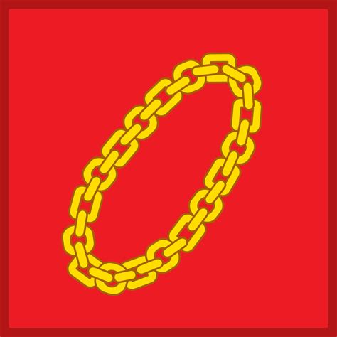 Makna Simbol Simbol Sila Pancasila Dalam Lambang Negara “garuda Pancasila”