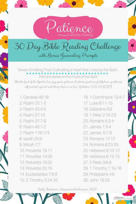 30 Day Topical Bible Study Reading Challenge On Patience Lets Take A