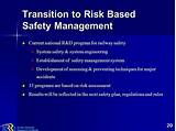 Risk Based Management Photos