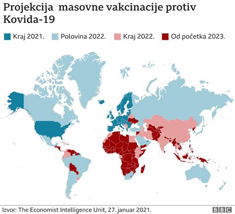 Korona Virus I Vakcinacija U Srbiji Sve O Ponuđenim Vakcinama Bbc