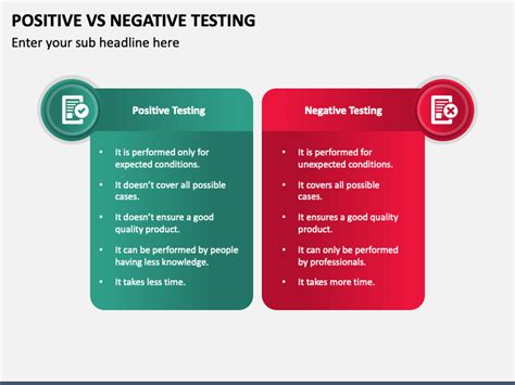 Positive Vs Negative Testing Powerpoint Template Ppt Slides