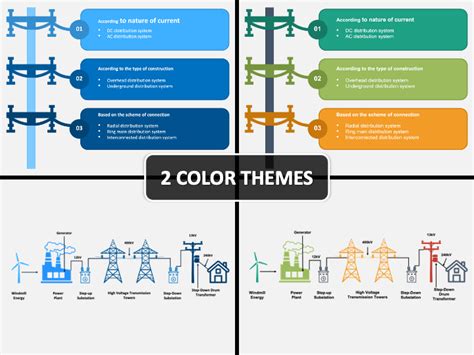 Electric Power Distribution Powerpoint Template Ppt Slides