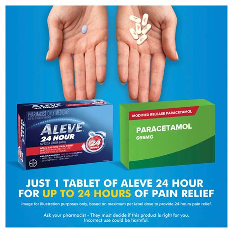 Aleve 24 Hour Anti Inflammatory Fast Acting All Day Pain Relief Tablets