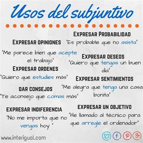 Usos De Subjuntivo Learning Spanish Ap Spanish Language Teaching