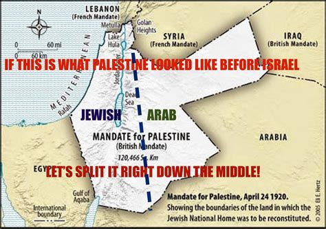 Solution For Israel And Palestine Map