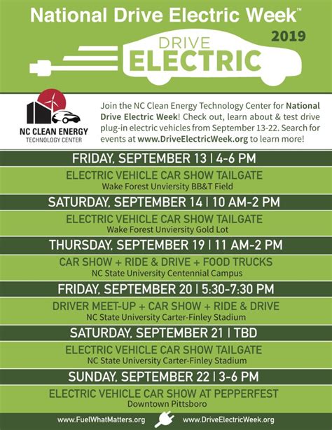 Six National Drive Electric Week Events This September Fuel What Matters