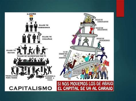 Los argumentos centrales del enfrentamiento entre estas dos giran alrededor de la igualdad económica y. historiacuartoliceo42: COMUNISMO .-Cuadro comparativo ...