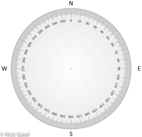 Set Up Your Compass Faster And More Accurately With A Map Protractor