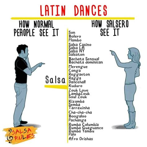 very true latin dancing quotes dance quotes latin dance dance memes music memes train hard