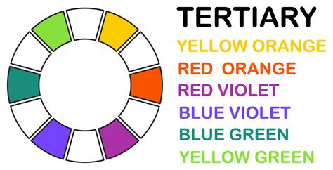 What Are Tertiary Colors And How Do You Make Them Color Meanings