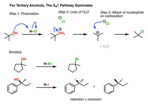 Making Alkyl Halides From Alcohols — Master Organic Chemistry