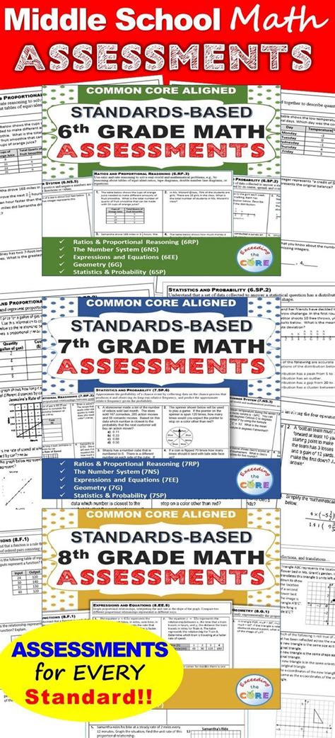 6th 7th 8th Grade Math Core Standards Based Assessments Bundle 8th