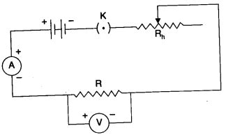 A circuit diagram is a simplified representation of the components of an electrical circuit. To Assemble The Components of a Given Electrical Circuit - Learn CBSE