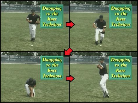 Grabbing The Grounder 3 Effective Fielding Techniques Baseball