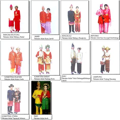 Kumpulan Gambar Kartun Pakaian Adat Jawa Barat  Galeri Keren