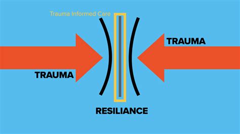 Doctoral Dissertation Oral Defense by Jacob Campbell [YouTube Video