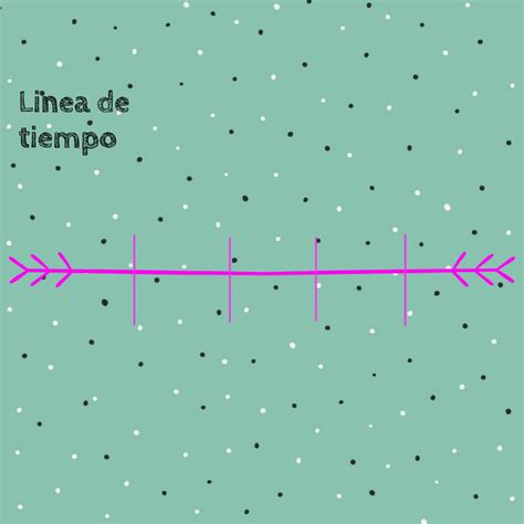 Linea Del Tiempo Para Editar Cios