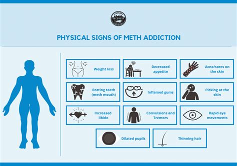 meth addiction and treatment north carolina drug rehab meth addiction and treatment north