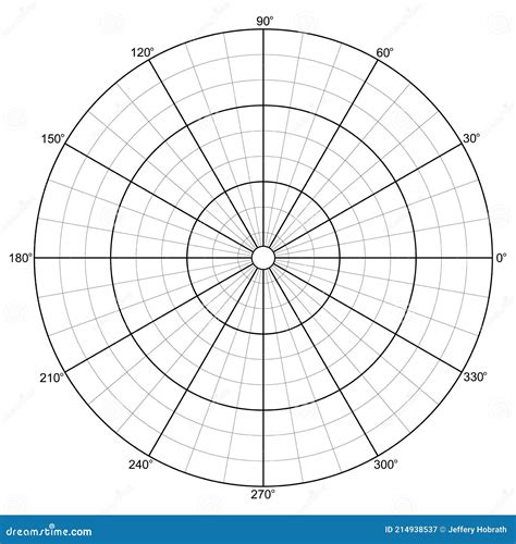 Cuadrícula Polar Con Círculos Concéntricos Diagrama Gráfico Vector
