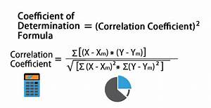 Coefficient Of Determination Formula Calculation With Excel Template