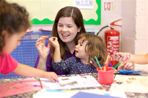New Report Calls For A Qualified Early Years Teacher In Every Setting
