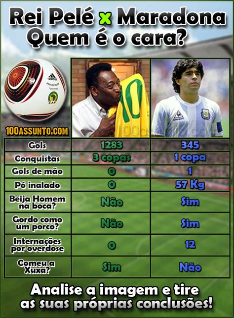 Pelé vs Maradona ... | Burako Negro