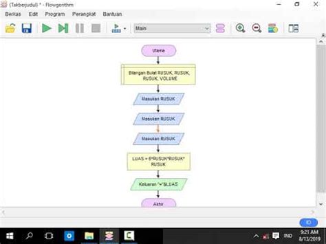 Flowchart Menghitung Volume Kubus IMAGESEE