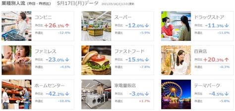 May 21, 2021 · クロスロケーションズ株式会社のプレスリリース（2021年5月21日 16時00分）緊急事態宣言および、まん延防止等重点措置が発令されている各都府県. 緊急事態宣言および、まん延防止等重点措置が発令されている ...