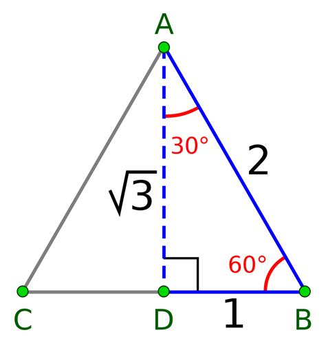 Triángulos Especiales 30 60 90 Quiz Quizizz