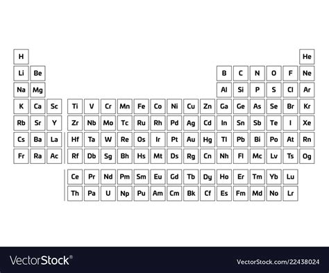 Periodic Table Of Elements Simple Table With Vector Image