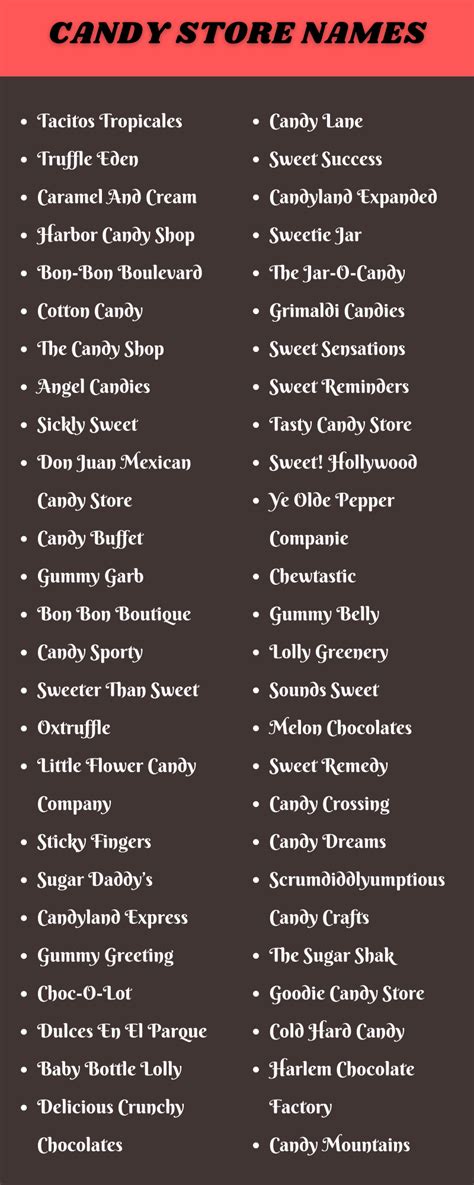 399 Best Sweet Candy Store Names Ideas And Suggestions