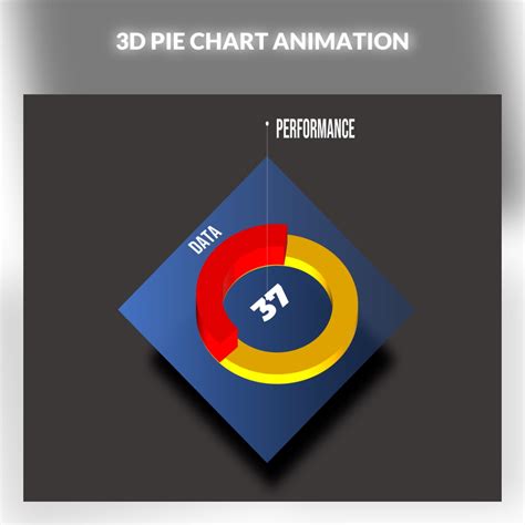 Creative 3d Pie Chart Illustration Company Illustration Chart