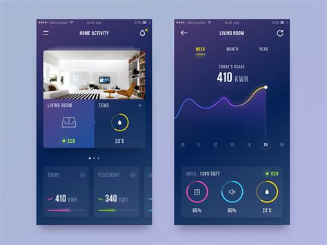 30 Inspiring Examples Of Smart Home App By Muzli Muzli Design
