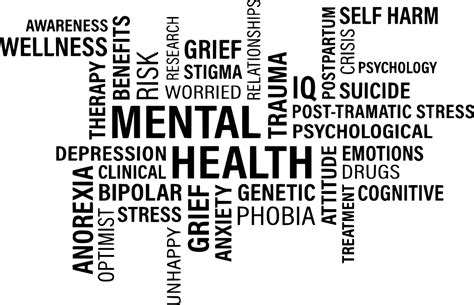 Anxiety Mental Health Issues Png Download Original Size Png Image