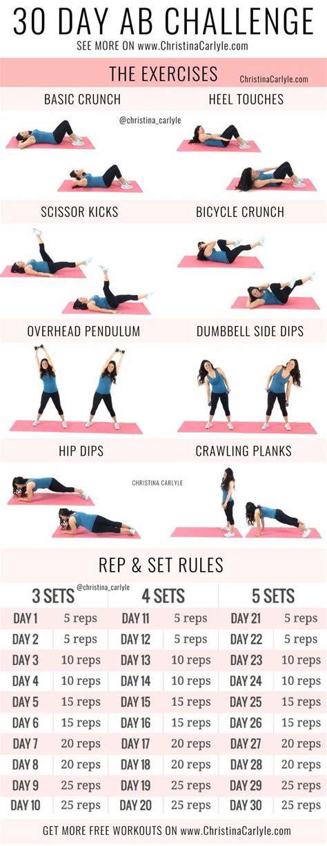 30 Day Ab Challenge For Flat Toned Abs And Core Strength 30 Day Ab Challenge 30 Day Abs Ab